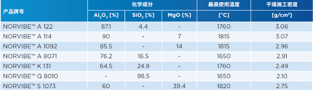 銅加工